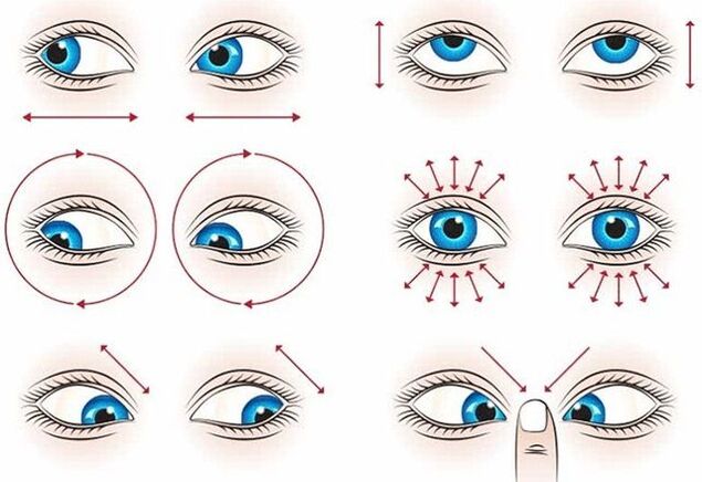 gymnastics to restore the eye