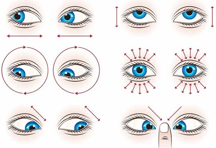 A set of exercises for restoring vision at home